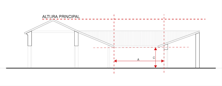 Esquema de relación típica a min = 2c de dimensión de patio y altura de construcción que lo conforma