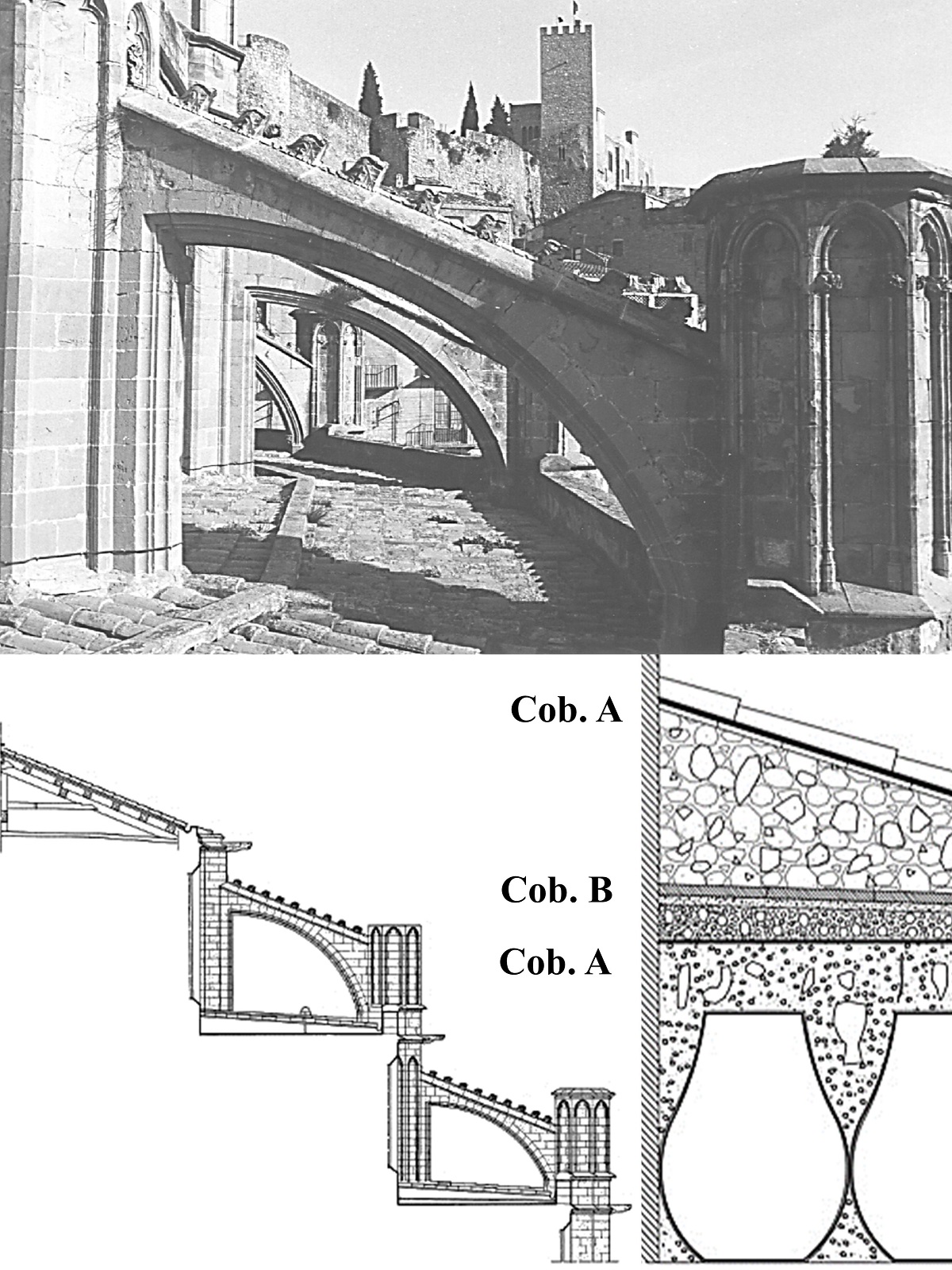 Cubiertas de la catedral Tortosa entre 1803 y 1998: a) cubierta lateral de teja; b) sección de cubiertas inclinadas; c) sección de superposición de cubiertas