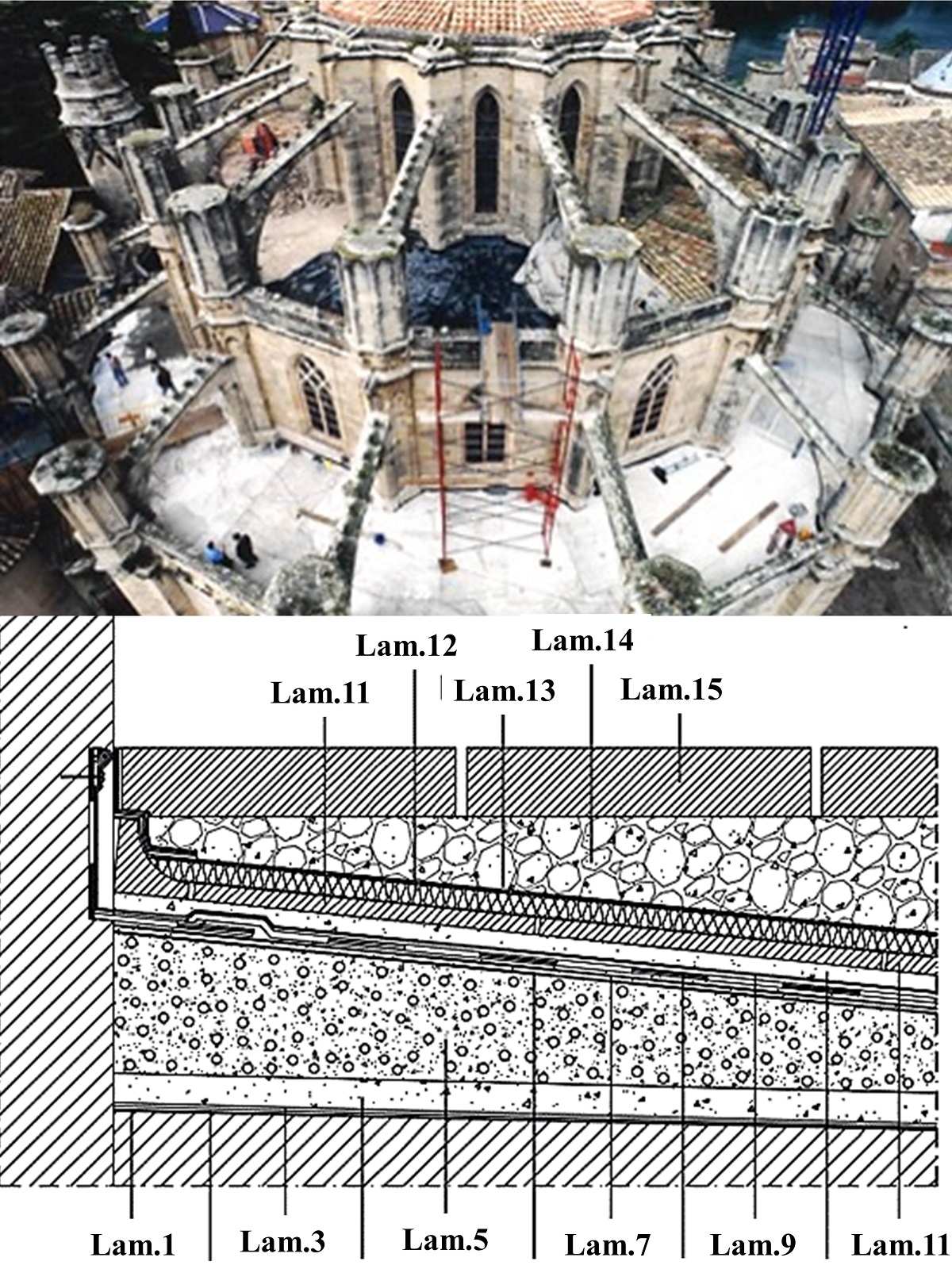 Cubiertas de la catedral de Tortosa: a) desmontaje de la cubierta lateral de teja; b) sección constructiva de la cubierta invertida