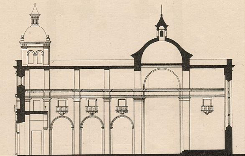 Sección longitudinal del templo San Pedro Claver, Cartagena, 1736