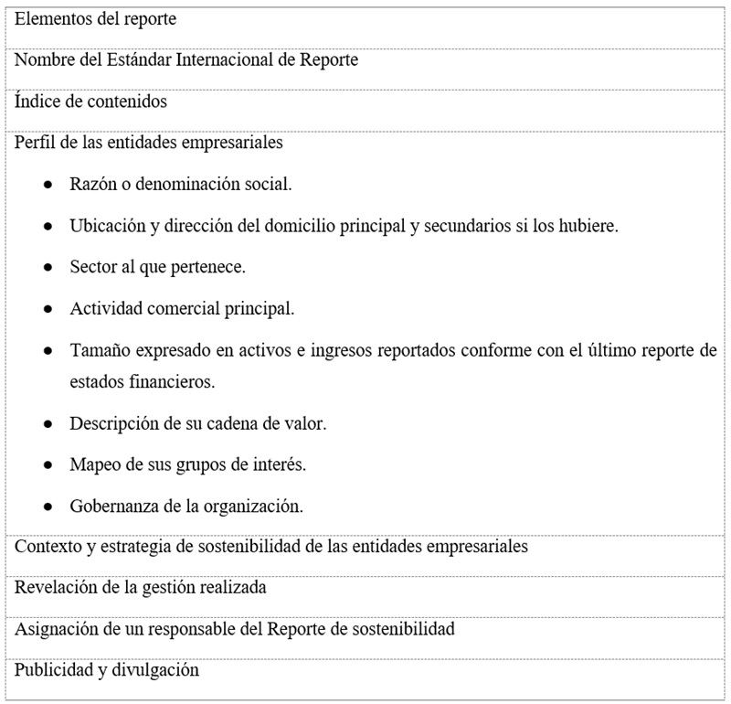 Contenido del Reporte de Sostenibilidad
Circular Básica Jurídica 100-000008