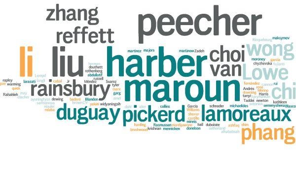 Nube de palabras y autores