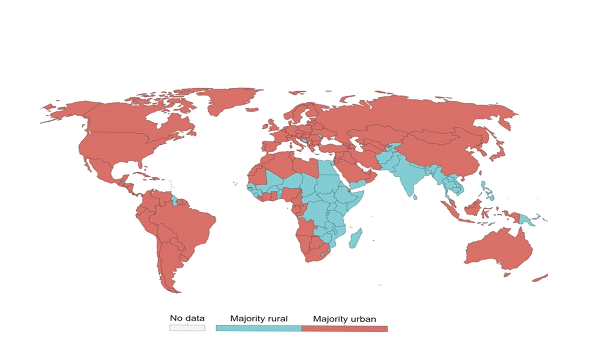 Rural population in the world