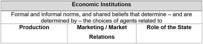 Economic institutions of livestock systems