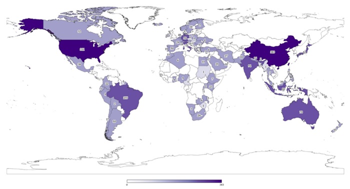 Producción científica por país