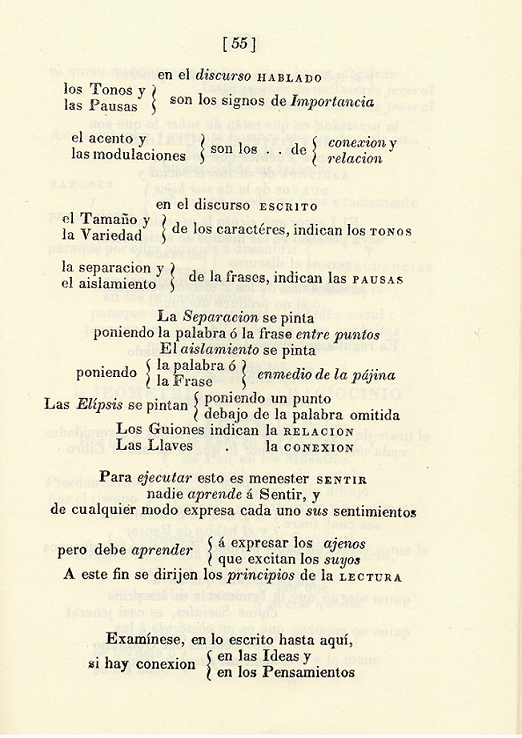 Sociedades americanas en 1828. Luces y virtudes sociales (Valparaíso, 1840) página 55