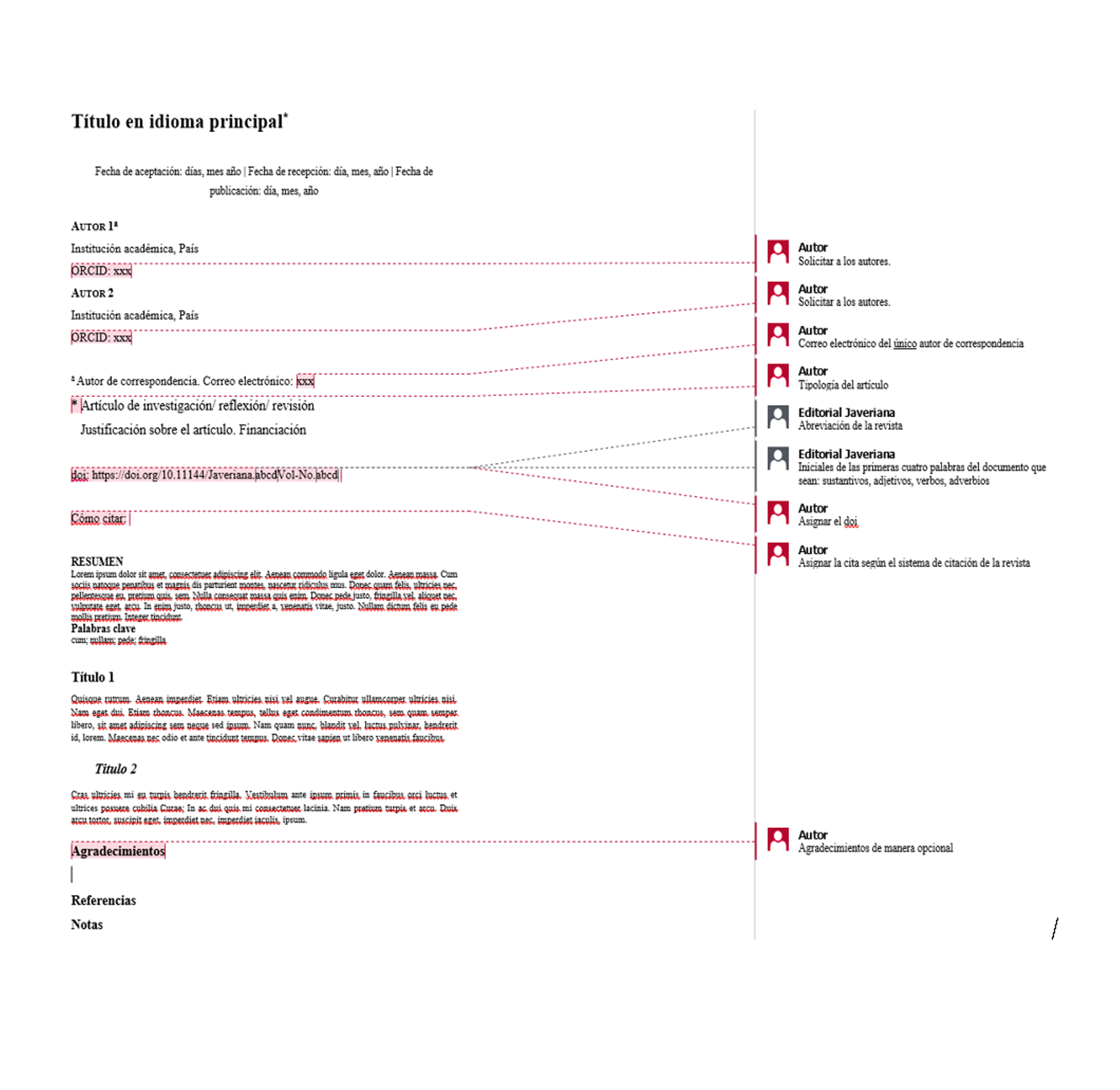 
Plantilla (configuración ideal) de artículos para el inicio del proceso editorial

