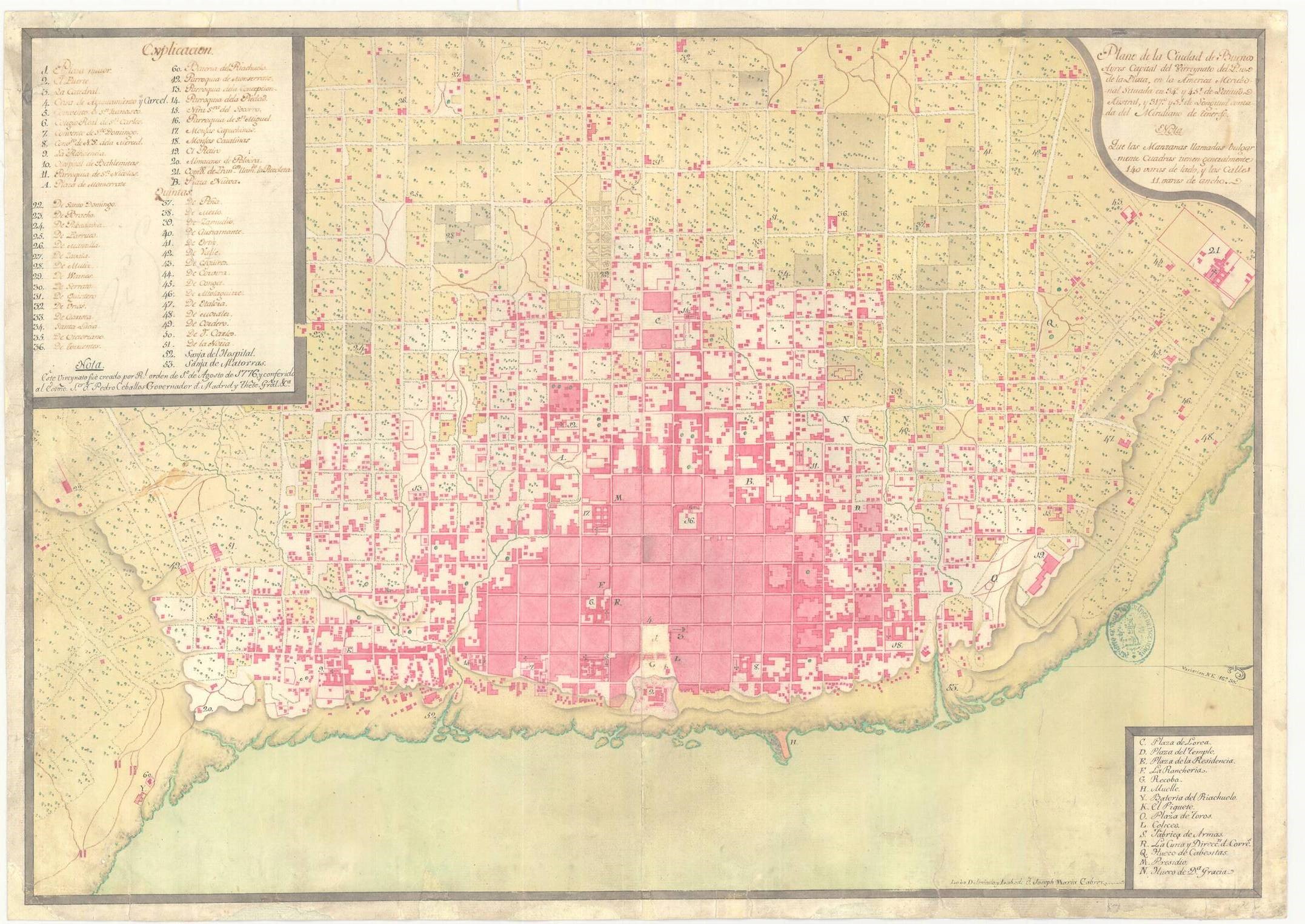 Plano de la ciudad de Buenos Aires (1776)