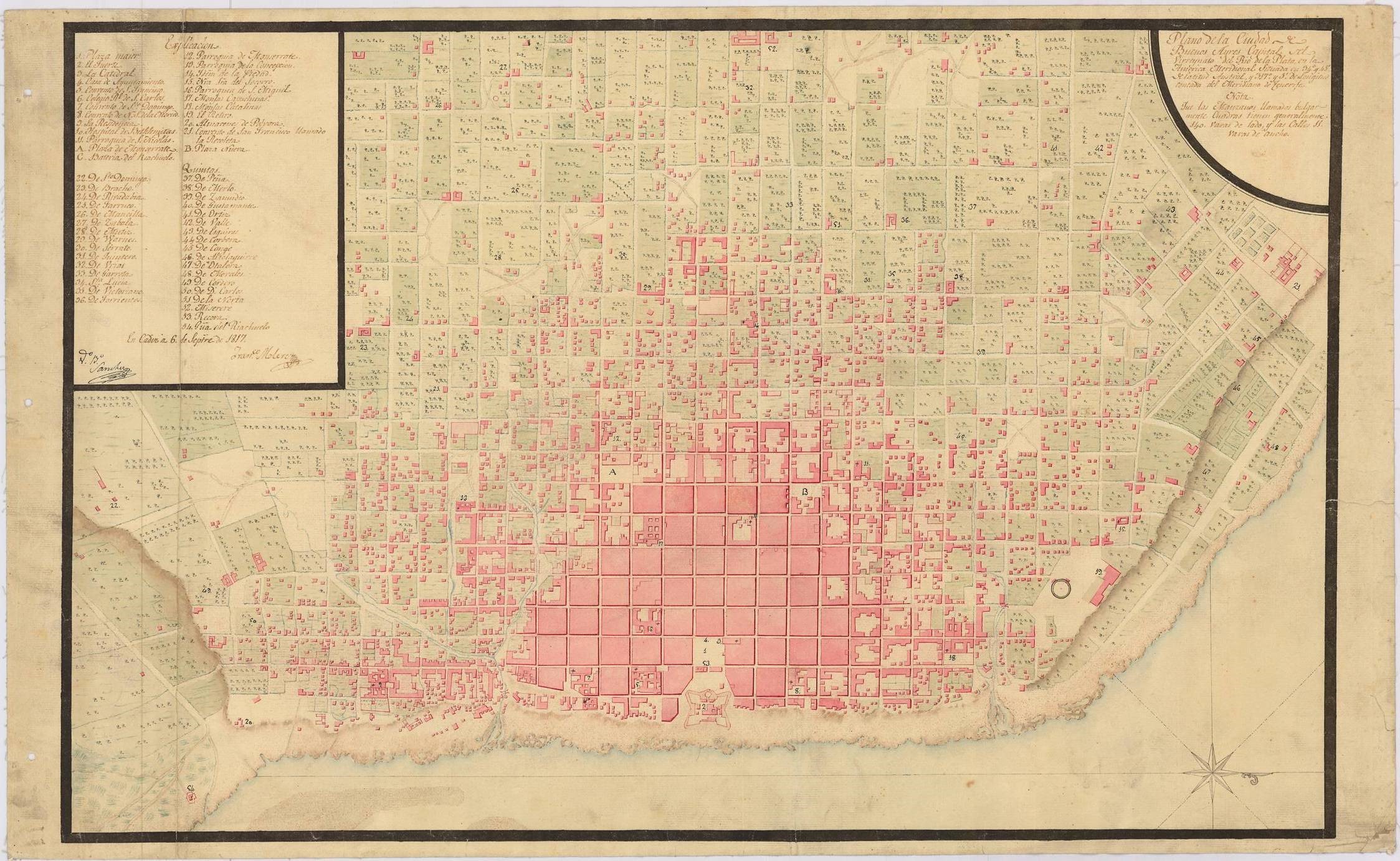 Plano de la ciudad de Buenos Aires (1817)