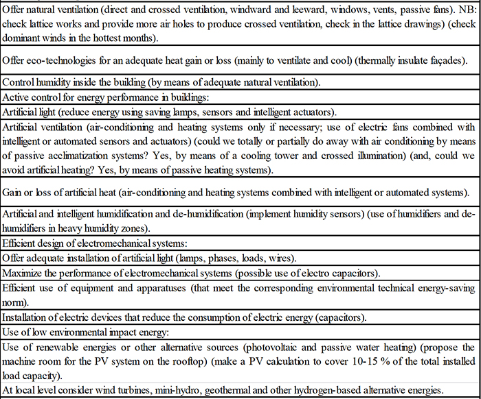 Sustainable design
strategies in construction and urbanization by environmental aspect (model
proposed to reduce carbon footprint in the cities)