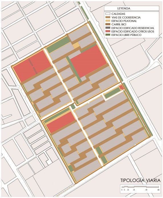  Esquema
de movilidad y tipos de vías