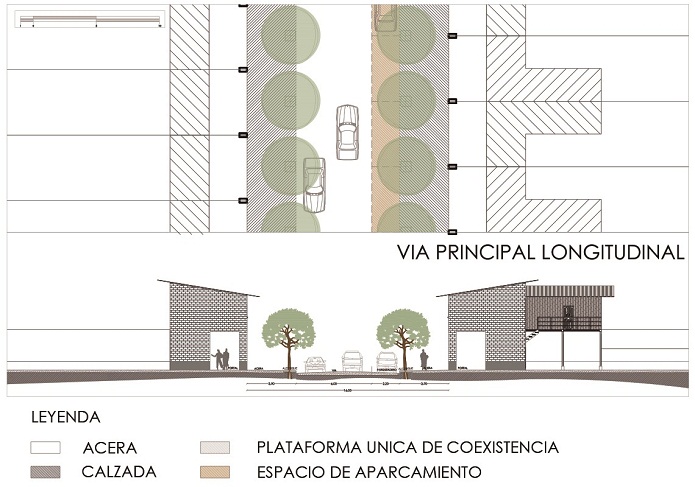 Sección
transversal de tráfico segregado