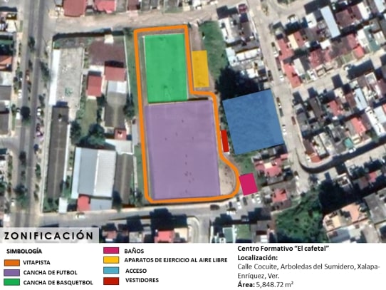 Zonificación y distribución de los espacios que integran el espacio deportivo “El Cafetal”