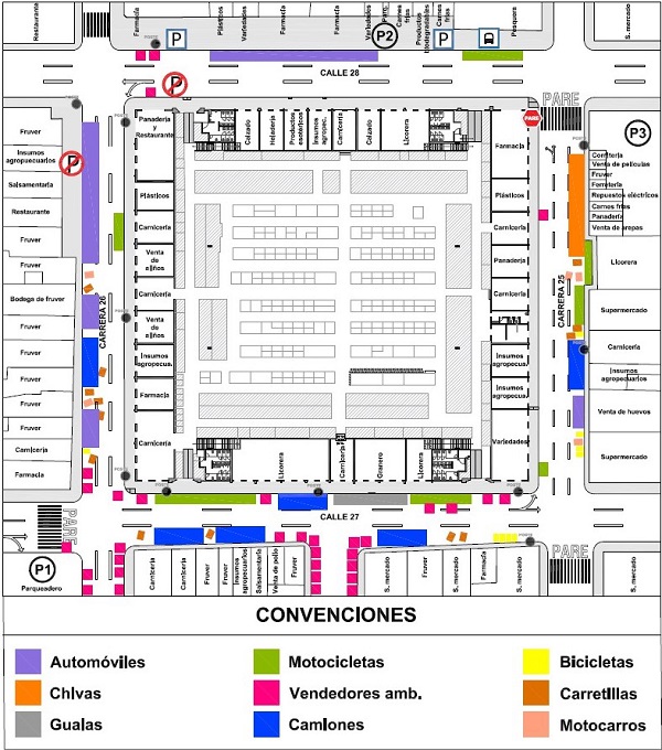 Usos del suelo y zonas usadas informalmente como parqueadero en el espacio público básico de la Galería Central de Palmira