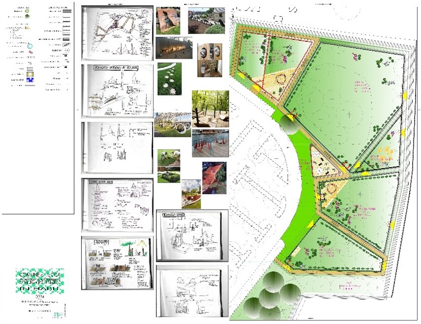  Boards of the two areas along Animal Lines: the area behind the old hospital
(Source: IN-HABIT project)