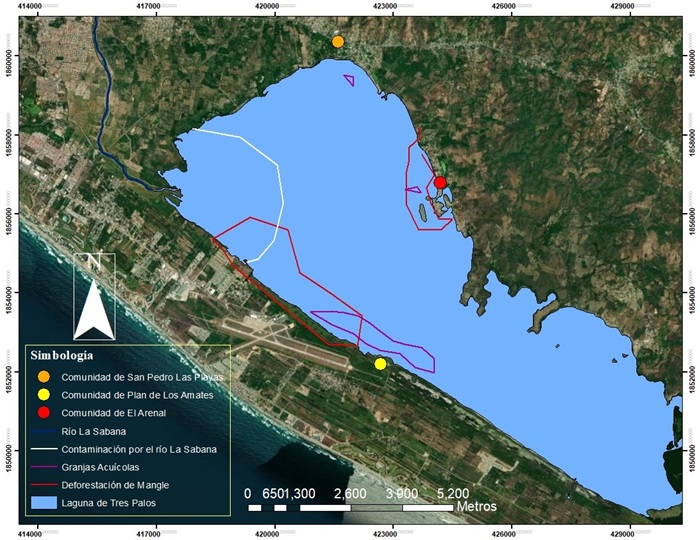 Cambios del uso de la Laguna