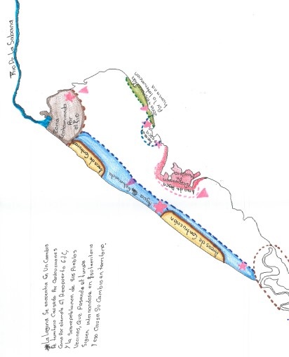 Perspectiva de transformaci&oacute;n del territorio (grupo
focal II)