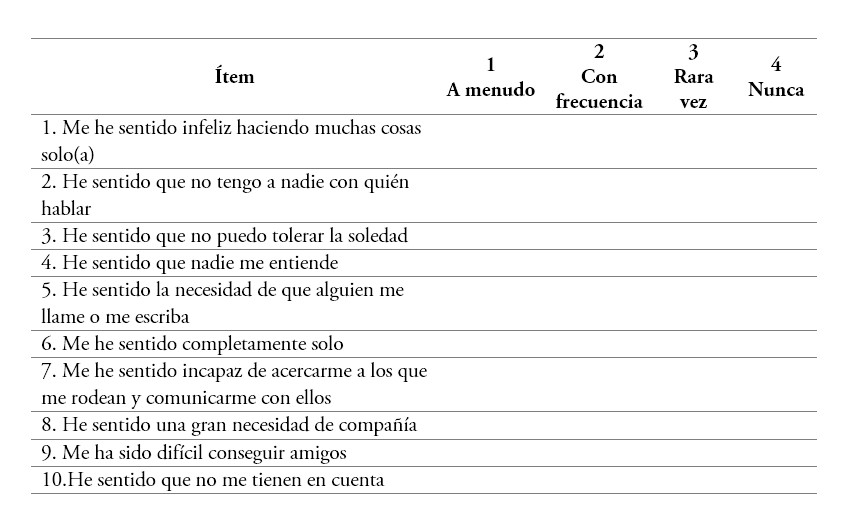 Instrumento UCLA con afinación semántica de los ítems acorde al lenguaje colombiano