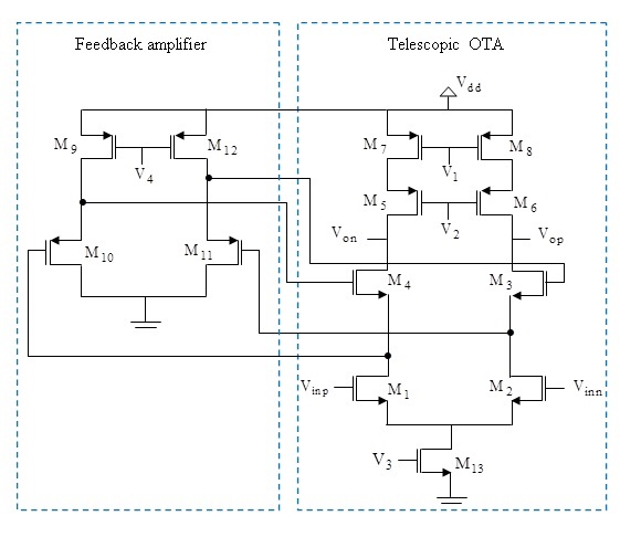 Regulated telescopic OTA
circuit