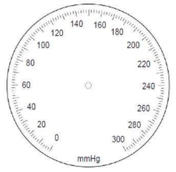 Example of a manometer aneroid scale (divided in mmHg without a zero-tolerance zone)