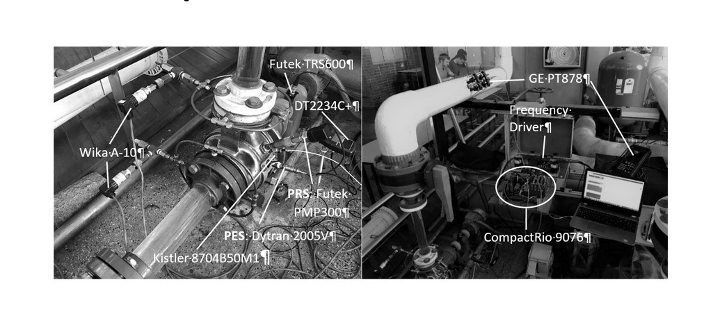 Location of the instruments used in the measurements