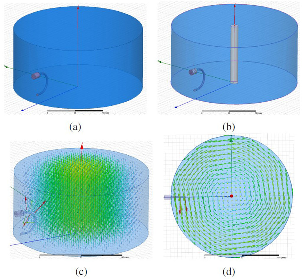 Cylindrical cavity for a dielectric measurement perturbation method application: a) Empty simulation model, b) simulation model with silicon sample bar, c) electric field distribution of the TM010 mode, d) magnetic field distribution of the TM010 mode