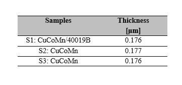Thickness measurement using CEM DT-156