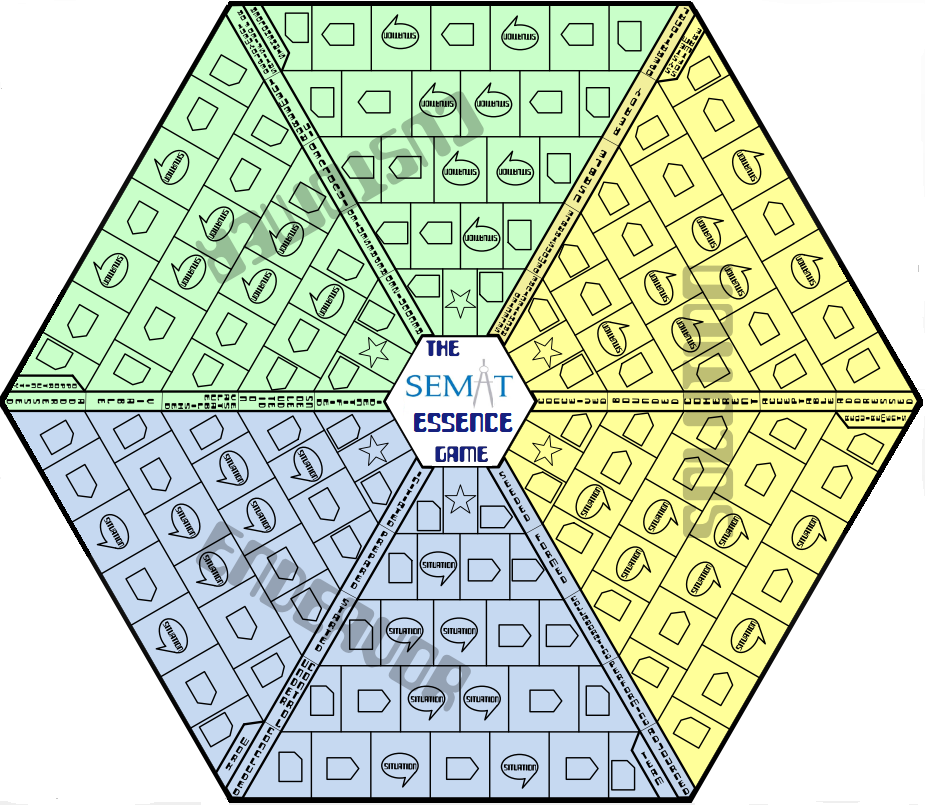 The SEMAT Essence game board