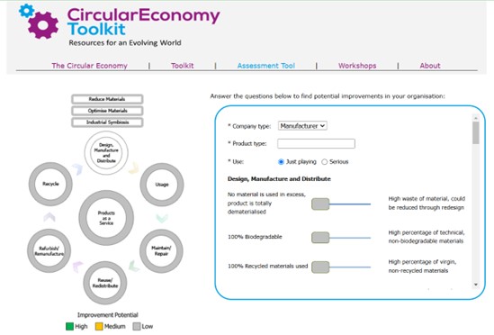  Online
Circular Economy Toolkit