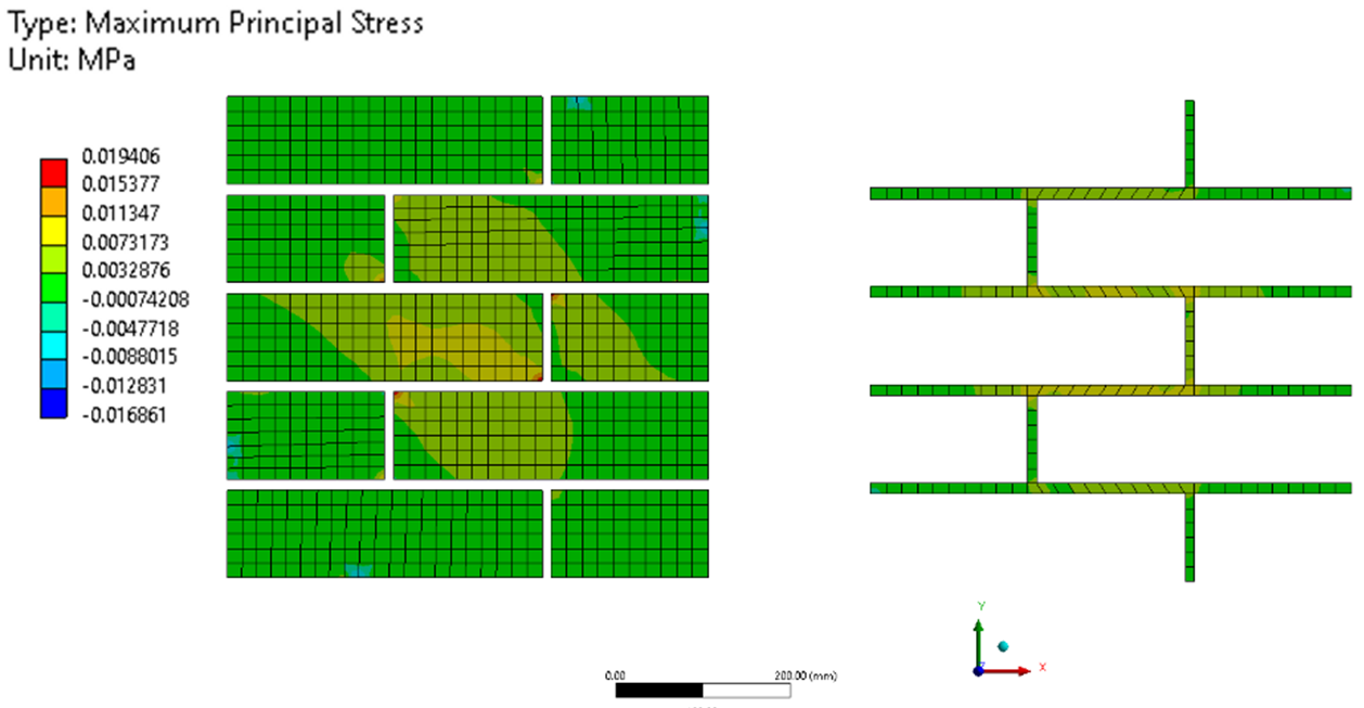 Maximum principal stress in the model of unreinforced wallettes under
the diagonal tension test