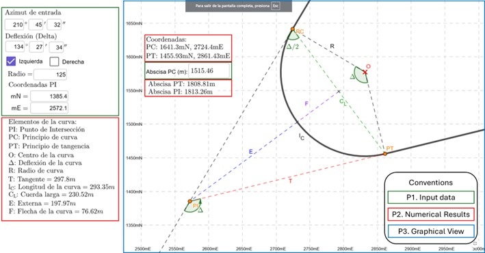 Parts of
the Simple Circular Curve Applet