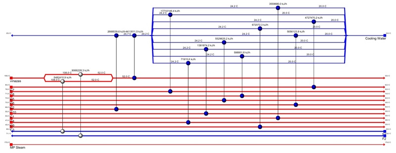 Alternative
design 2 case A