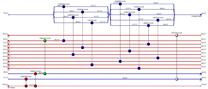 Alternative
design 2-3 case A
