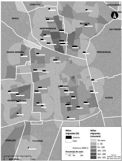 Mapa de comparación porcentual de niños migrantes en escuelas casos, entorno y volumen de niños y niñas migrantes residentes en zonas censales