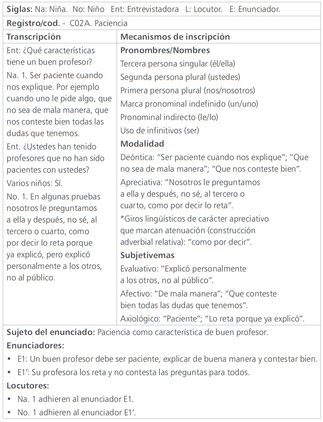Segmento 1(2)
