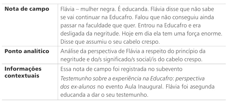 
Excerto referente ao registro do testemunho da ex-educanda, Flávia, no evento “Aula Inaugural”
