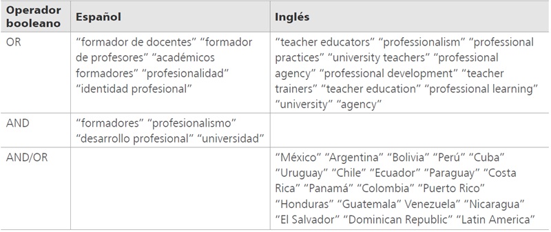 
T&eacute;rminos de b&uacute;squeda
