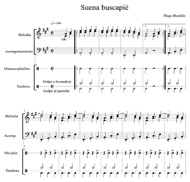 Fragmento de la pieza novembrina Suena buscapié, compases 1-8. Transcripción y reducción musical por Gustavo Domínguez Acosta.