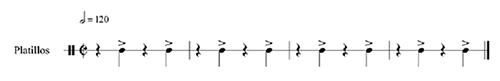 Contratiempo utilizado en las piezas binarias de subdivisión ternaria semejantes al fandango.