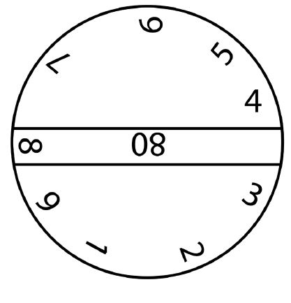 Los círculos de enseñanza por medio de números. Diseñado a partir de registros en el diario de campo