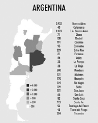 
Evolución de las remesas entrantes a Colombia provenientes de
Argentina (2005-2016)
