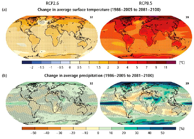Mudança na temperatura média da superfície e mudança na precipitação média