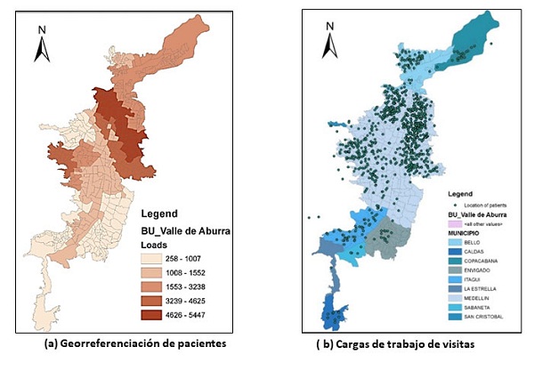 Análisis geoestadístico de pacientes y de cargas de trabajo en el
servicio de HHC del caso de estud