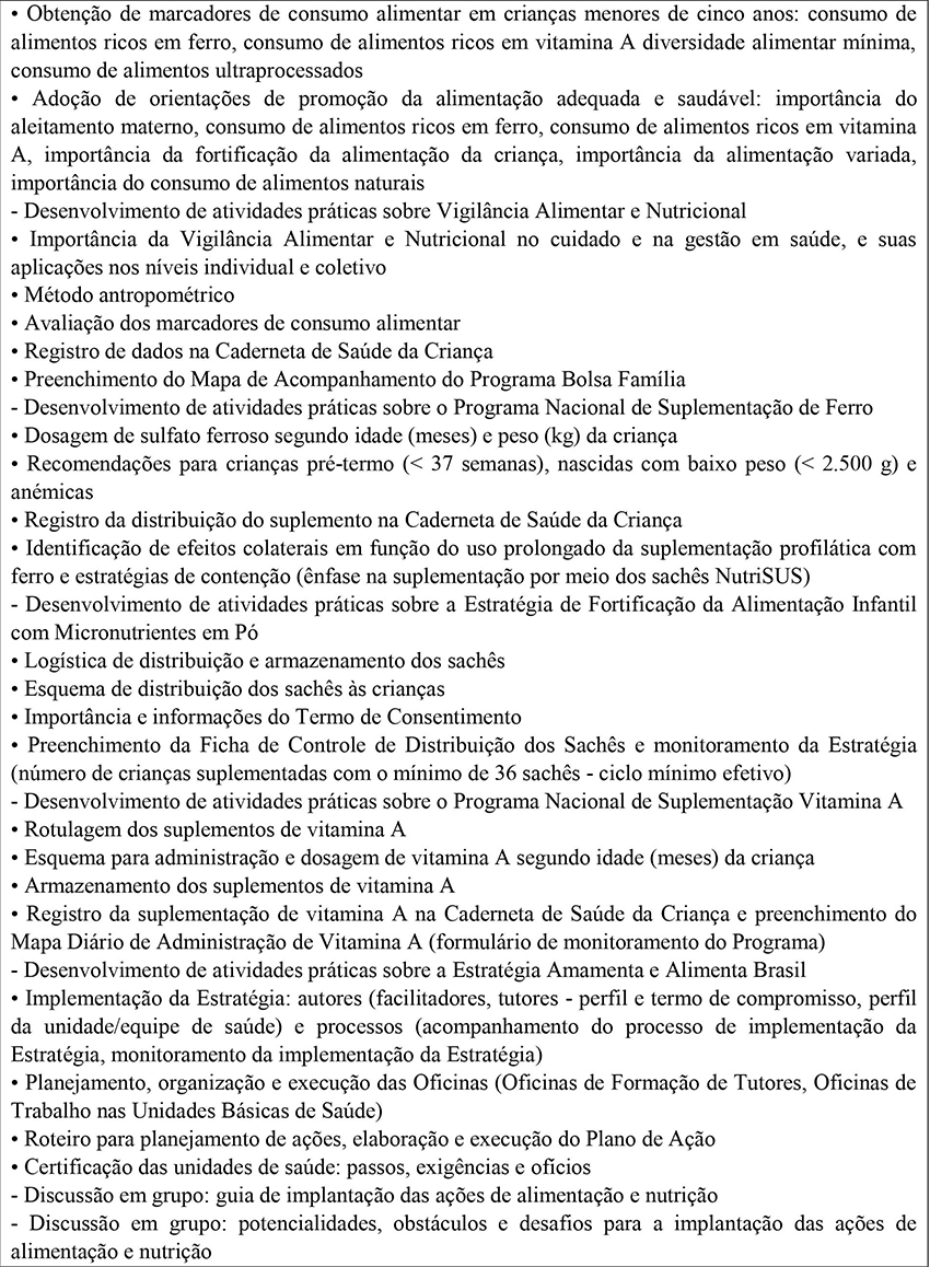 Caracterização das oficinas de capacitação de profissionais de saúde da ESF para o desenvolvimento das ações de alimentação e nutrição. Bayeux e Cabedelo, Paraíba, 2018 (Cont.)