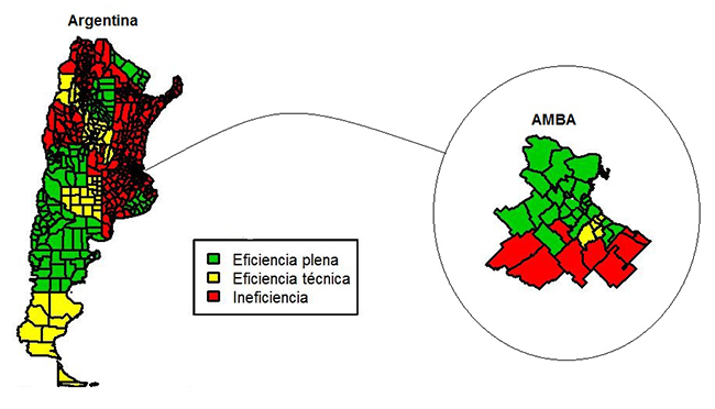 Distribución de la eficiencia por UGL