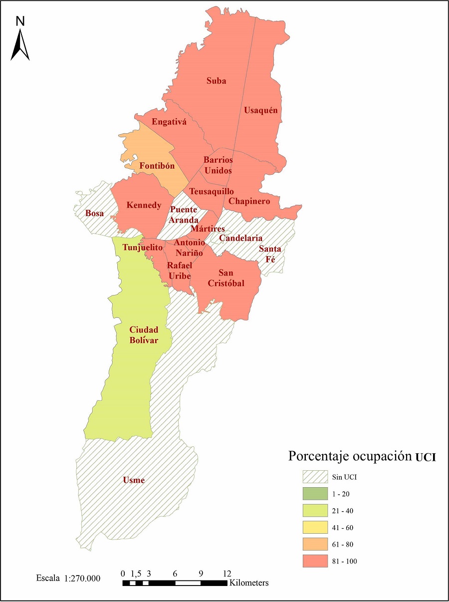 Porcentaje de ocupación de camas UCI asignadas para atención de COVID-19 por Localidad, Bogotá, 2020