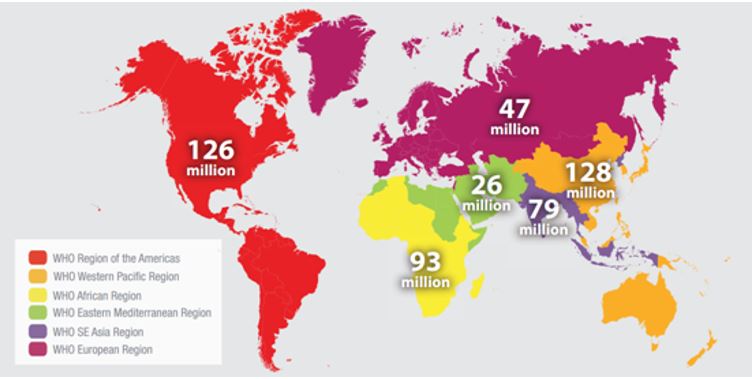 Casos estimados de ITS curables (gonorrea, clamidia, sífilis y
tricomoniasis)