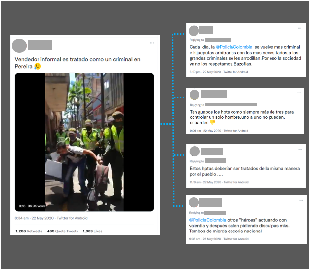Ejemplo hito de discriminación contra vendedor informal en Pereira