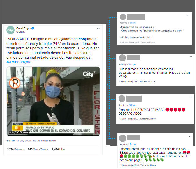 Ejemplo hito de discriminación contra vigilante en el norte de Bogotá