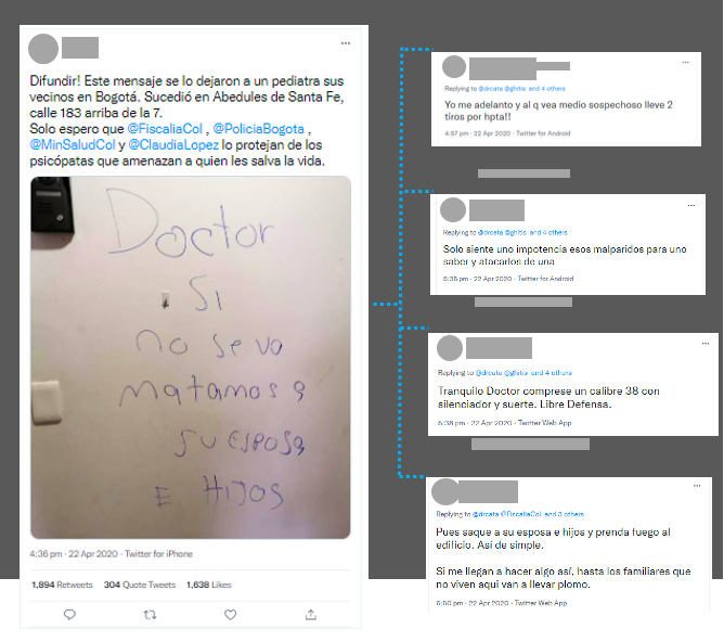 Amenaza contra familia de médico en el norte de Bogotá